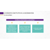 Formation - Lutte contre les discriminations - E-learning - 2h - 29 €