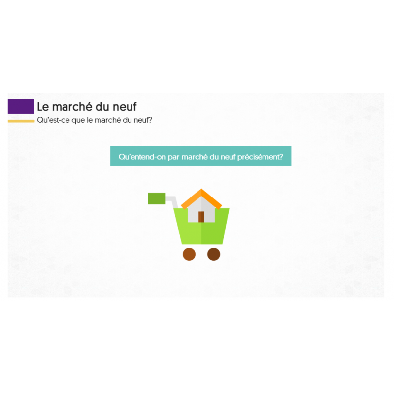 Formation - Le marché immobilier - E-learning de 1h - 15 €