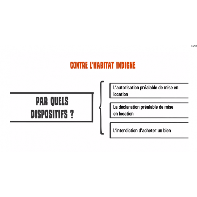 Formation - Le marché immobilier - E-learning de 1h - 15 €