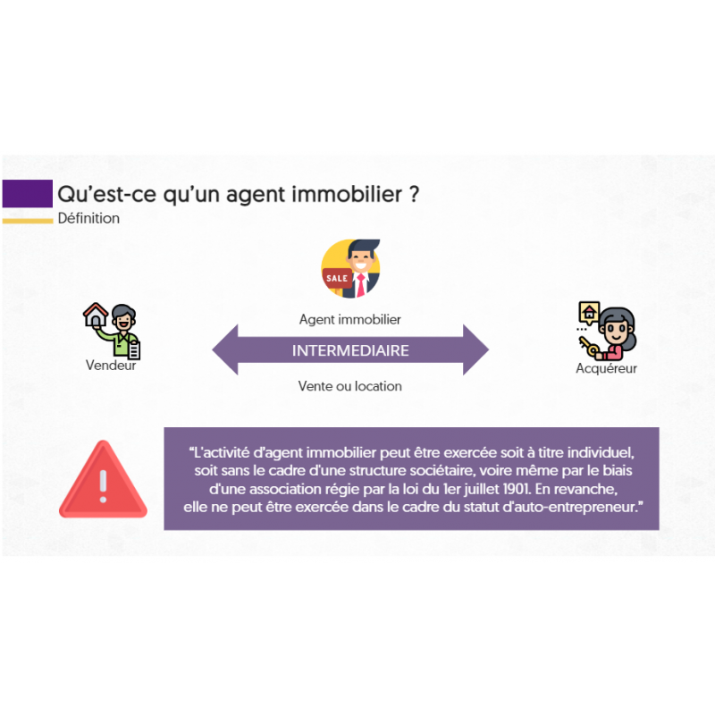Formation - Le marché immobilier - E-learning de 1h - 15 €