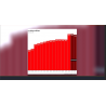 Formation - Financement immobilier - E-learning de 1h - 15 €