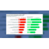 Formation - Financement immobilier - E-learning de 1h - 15 €