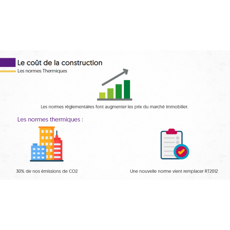 Formation sur la Directive de Distribution d’Assurance (DDA) - 15h