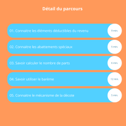 Comprenez enfin votre avis d’imposition… en moins de 40 minutes