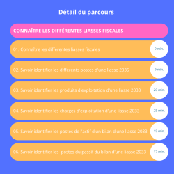 Formation Analyse Financière Niveau Débutant – 100% en ligne