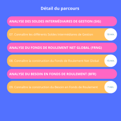 Formation Analyse Financière Niveau Débutant – 100% en ligne