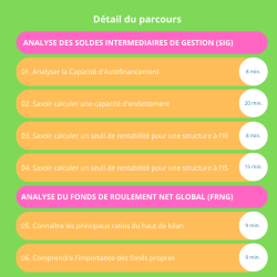Formation Analyse Financière – Niveau Expertise : Maîtrisez les outils avancés d'analyse financière