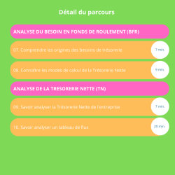 Formation Analyse Financière – Niveau Expertise : Maîtrisez les outils avancés d'analyse financière