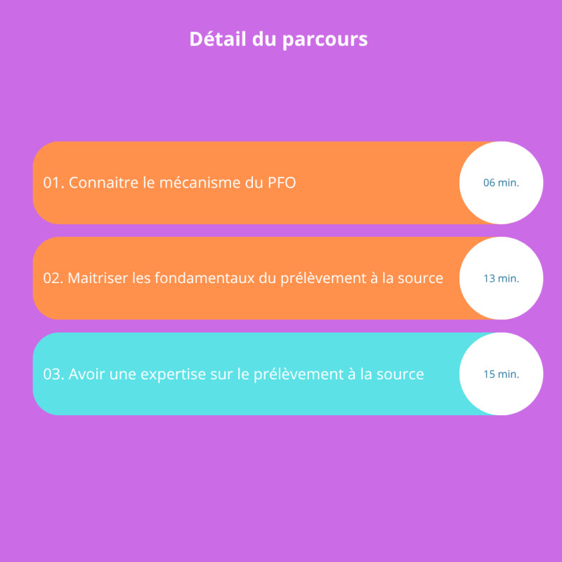 Formation impôt sur le revenu : Comprendre le prélèvement à la source et le PFO en 34 minutes
