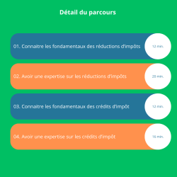 Réductions et Crédits d’Impôt : Maîtrisez les avantages fiscaux en 1 heure