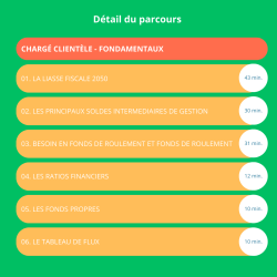 Formation Analyse Financière Chargé de clientèle– Fondamentaux