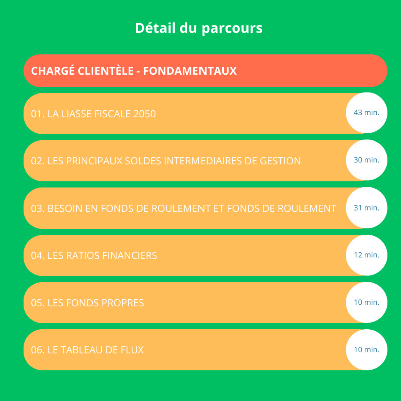 Formation Analyse Financière Chargé de clientèle– Fondamentaux