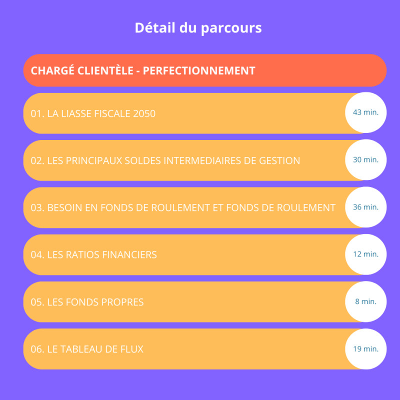 Formation Analyse Financière Chargé de clientèle– Perfectionnement